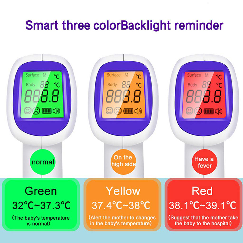 Thermomètre médical infrarouge - Pulse Oximeter avis et prix