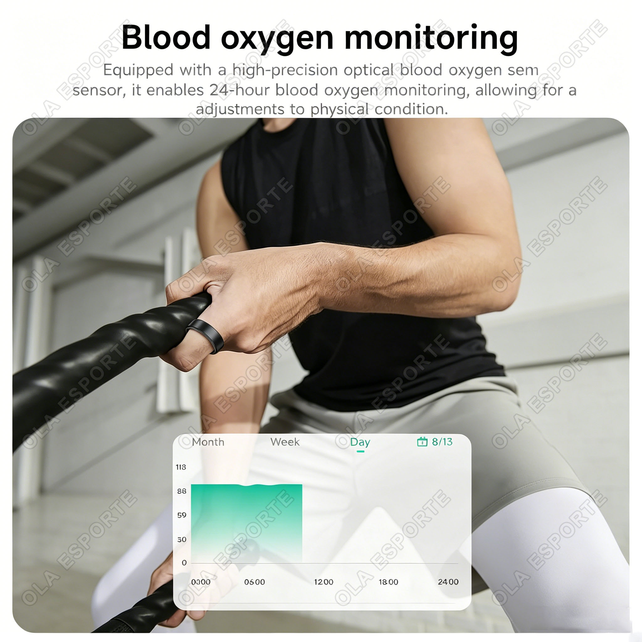 Nouvelle bague intelligente :  - Blood Pressure Monitor avis et prix