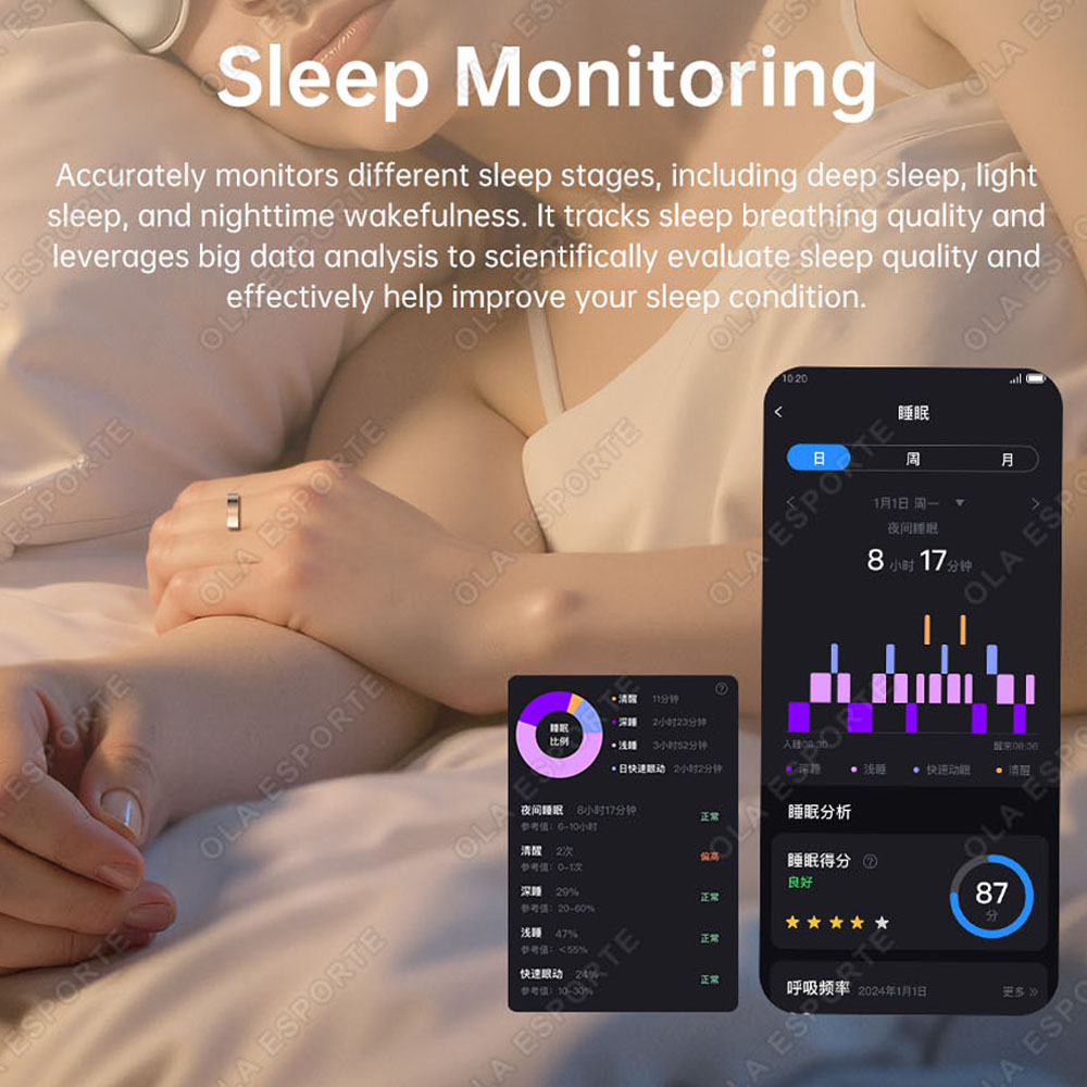 Bague Intelligente Améliorée a - Blood Pressure Monitor avis et prix