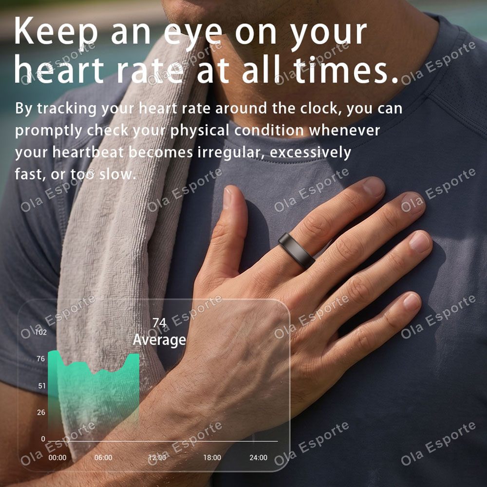 Bague connectée pour la fréque - Blood Pressure Monitor avis et prix