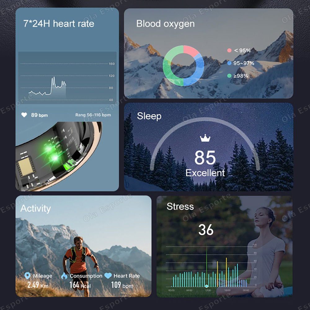 Nouvelle Bague Intelligente av - Blood Pressure Monitor avis et prix