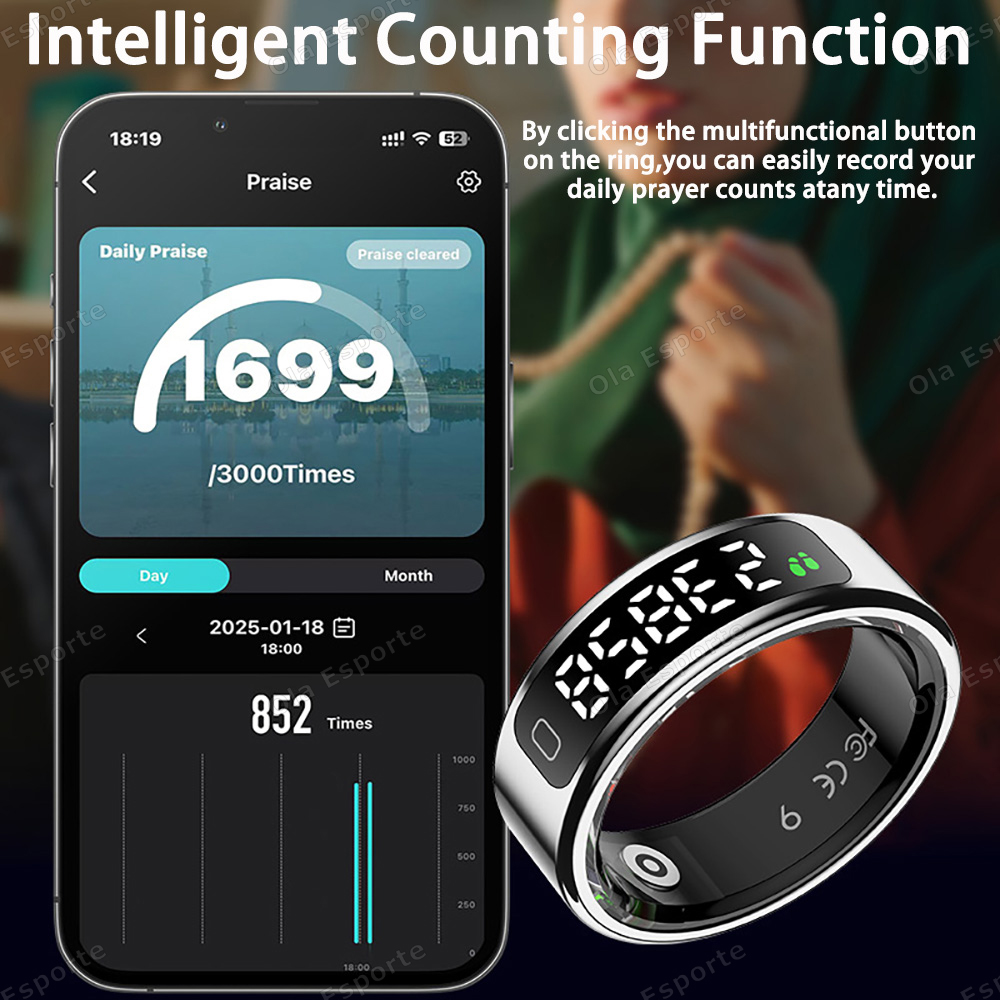 Nouvelle Bague Intelligente av - Blood Pressure Monitor avis et prix